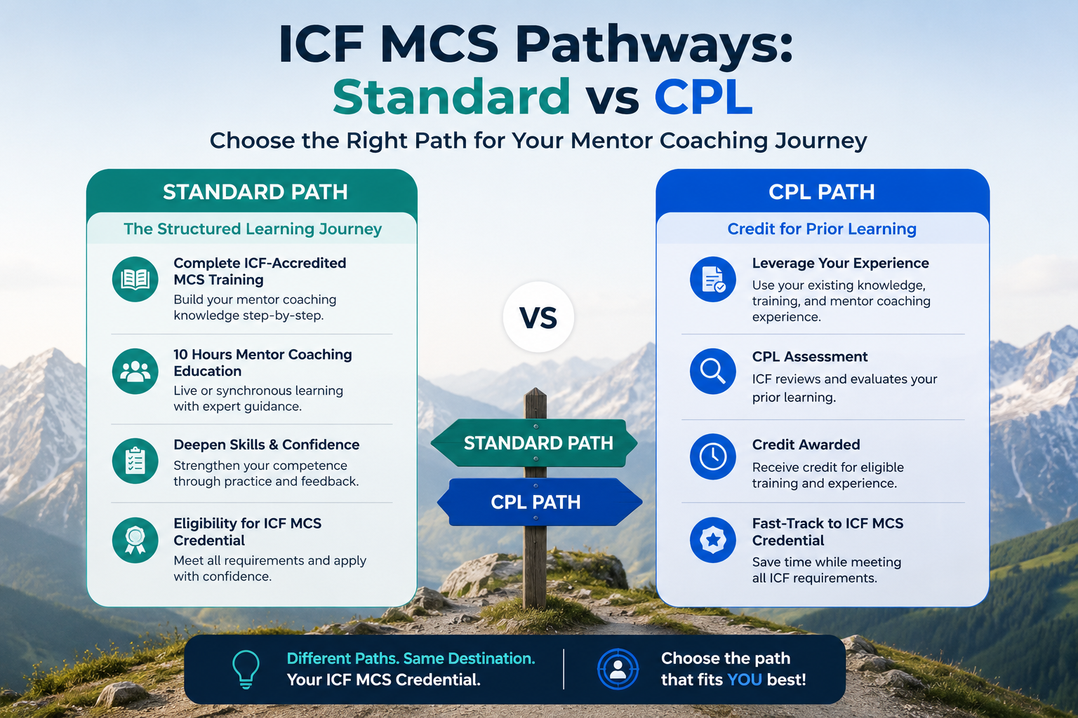 ICF MCS Pathways: Standard vs CPL
